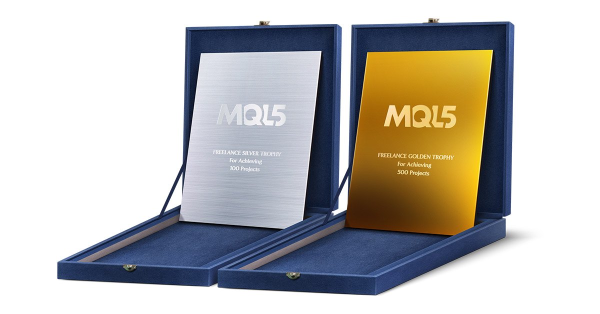 MetaQuotes will reward the best MQL5.com developers