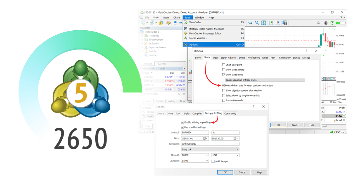 Обновление MetaTrader 5 build 2650: фоновая загрузка графиков и улучшенный профилировщик кода