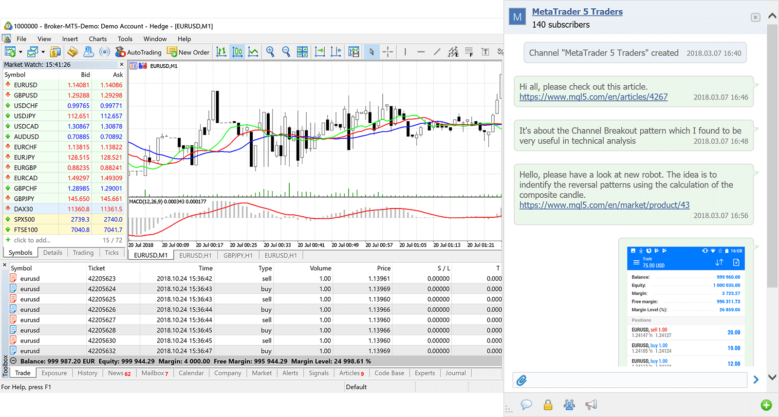 Major update of the MetaTrader 5 build 1930: extended volume accuracy, built-in chats and floating window charts