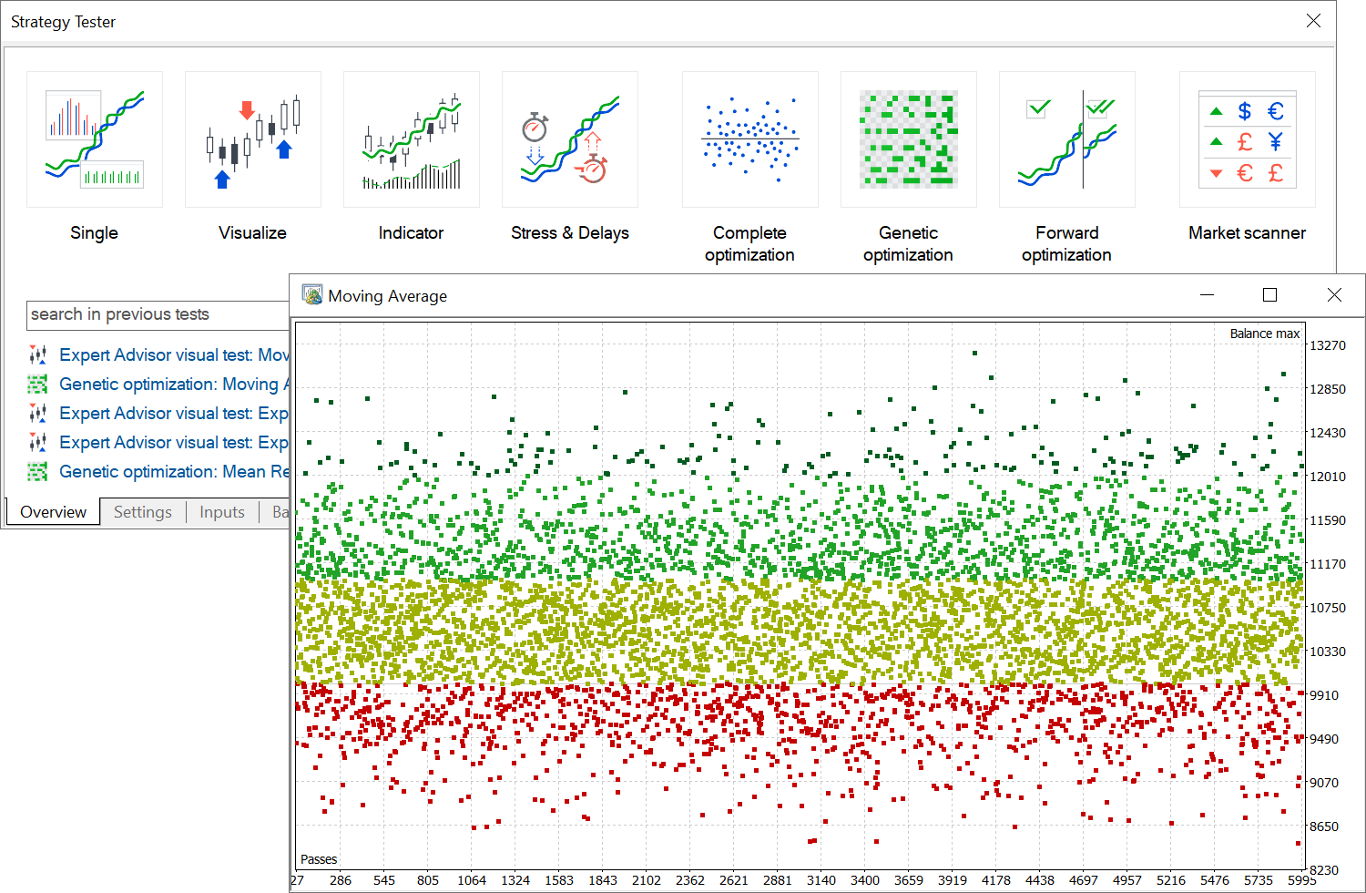 Powerful environment for developing and testing algorithmic trading strategies Powerful environment for developing and testing algorithmic trading strategies