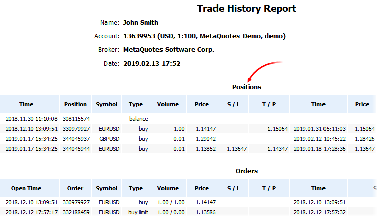 MetaTrader 5 Platform build 2005: Economic Calendar, MQL5 applications as services and R language API