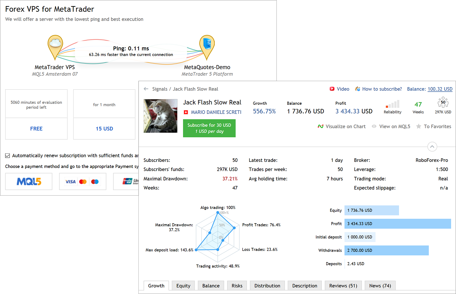 Updated design of services Updated design of services