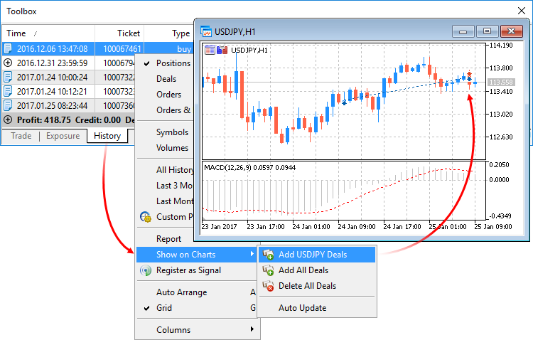 MetaTrader 5 build 1525: Представление истории в виде позиций и улучшение тестера