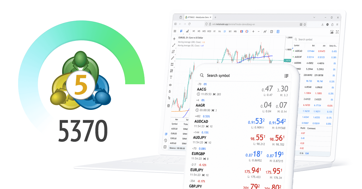 MetaTrader 5 Platform Update build 5370: Web Terminal improvements