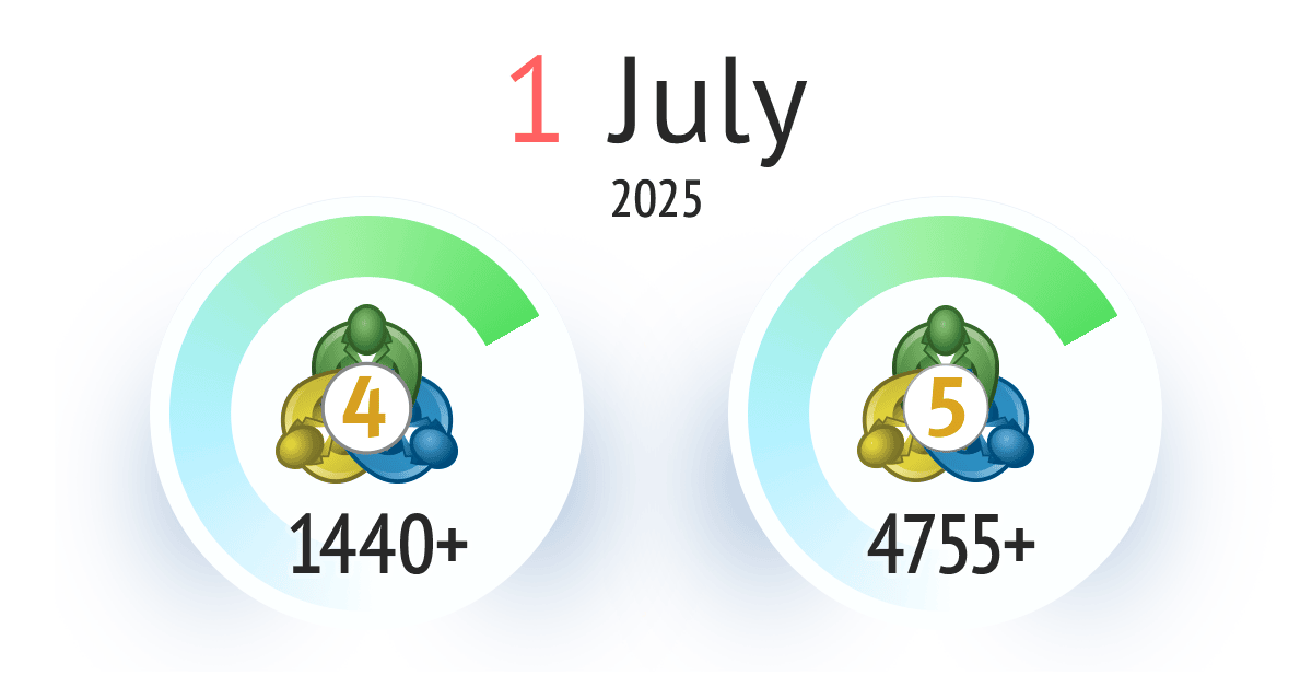 Support for older versions of MetaTrader 4 and MetaTrader 5 to end on July 1