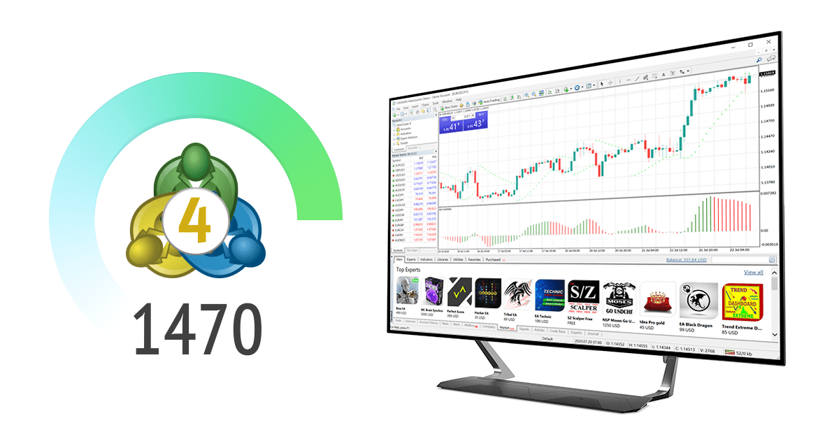 MetaTrader 4 build 1470