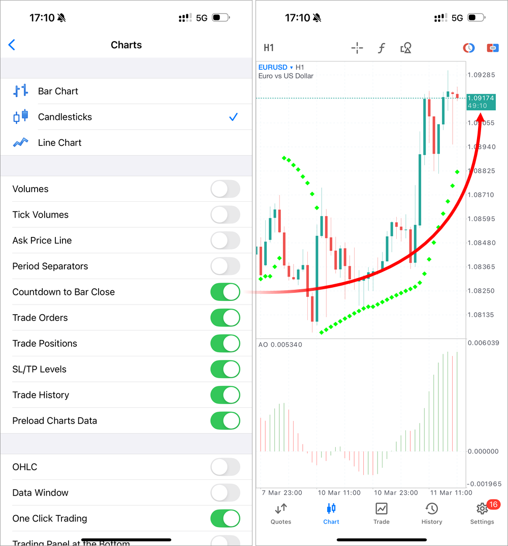 Countdown timer that displays the remaining time until the current bar closes Countdown timer that displays the remaining time until the current bar closes