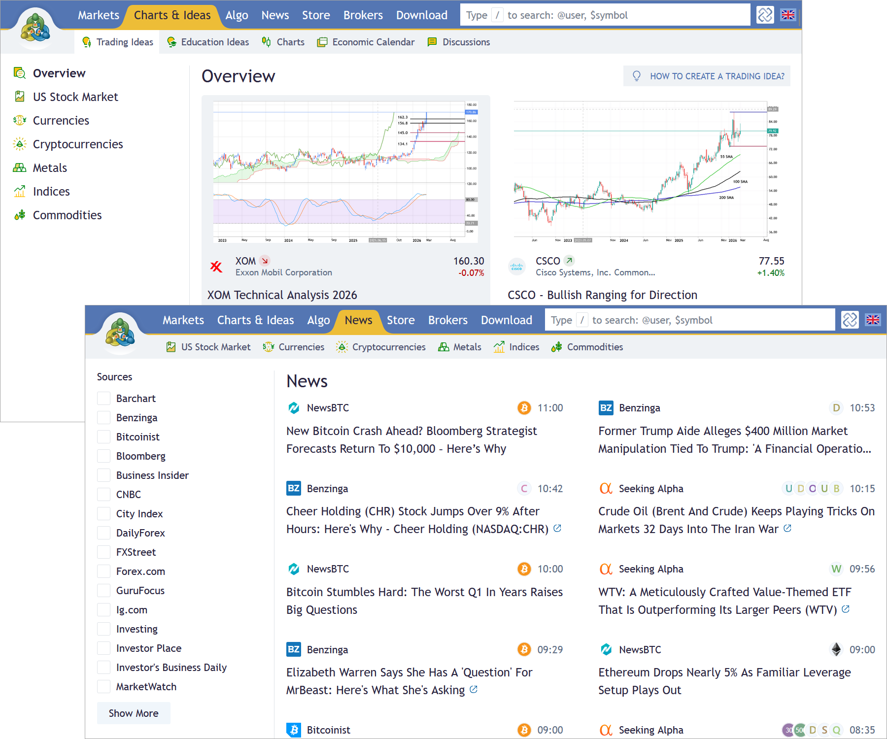Financial news from global markets, analytics, and social features