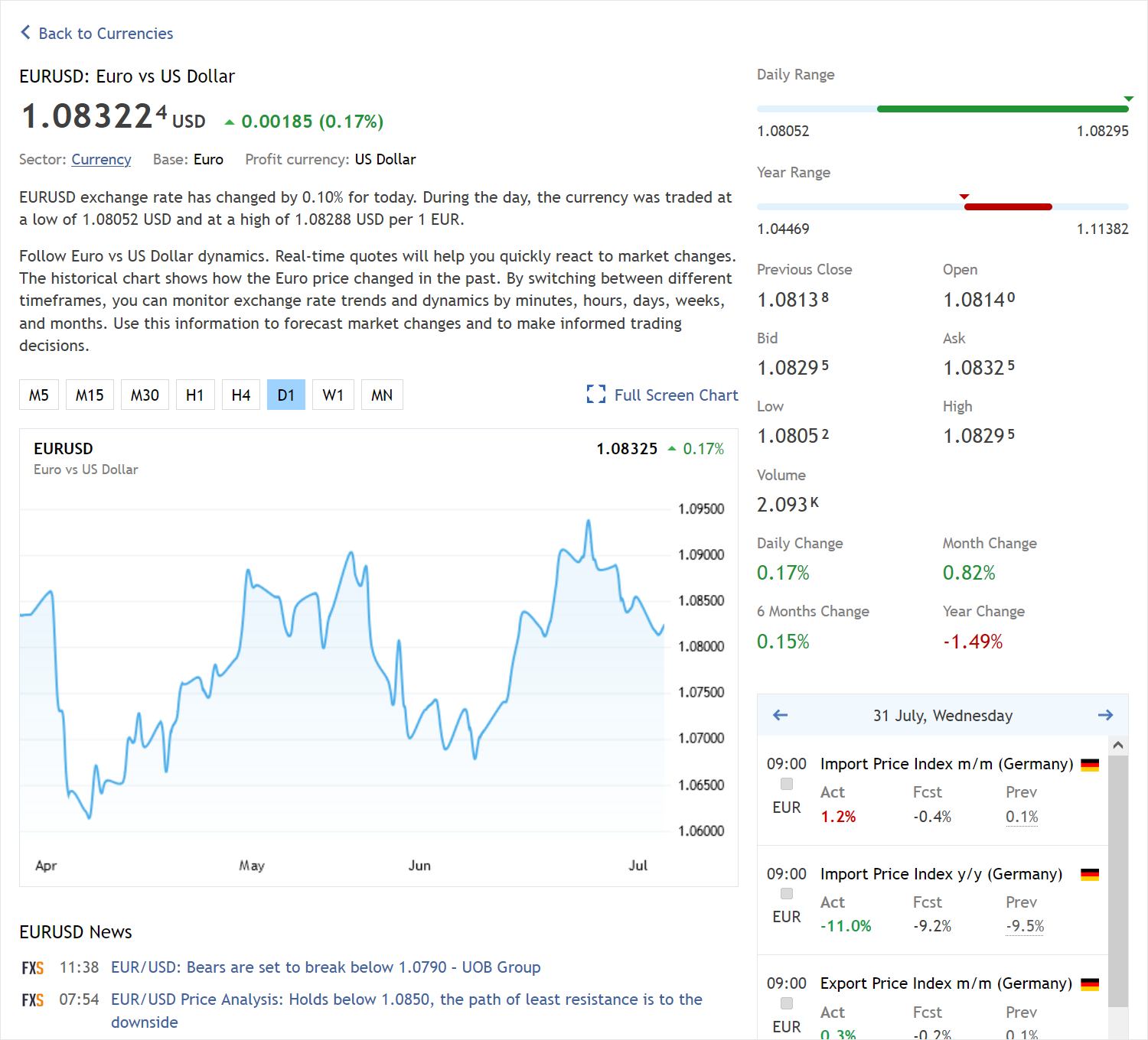 Detailed symbol information