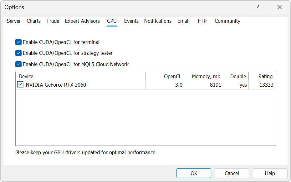 CUDA usage permissions can be managed in the platform settings CUDA usage permissions can be managed in the platform settings