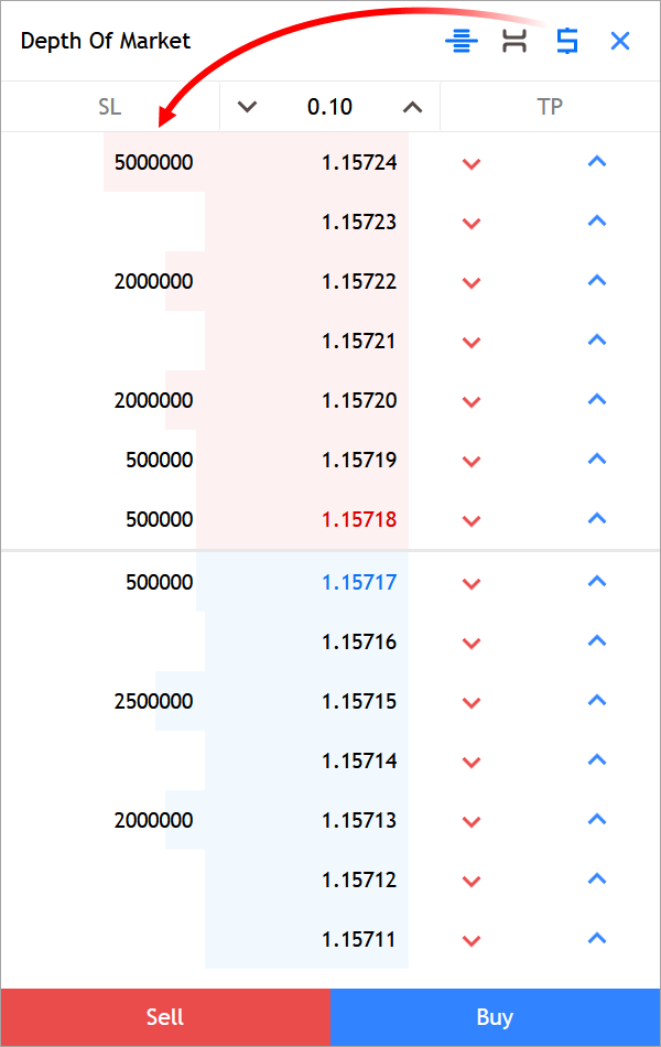 Switch volume display mode in the order book
