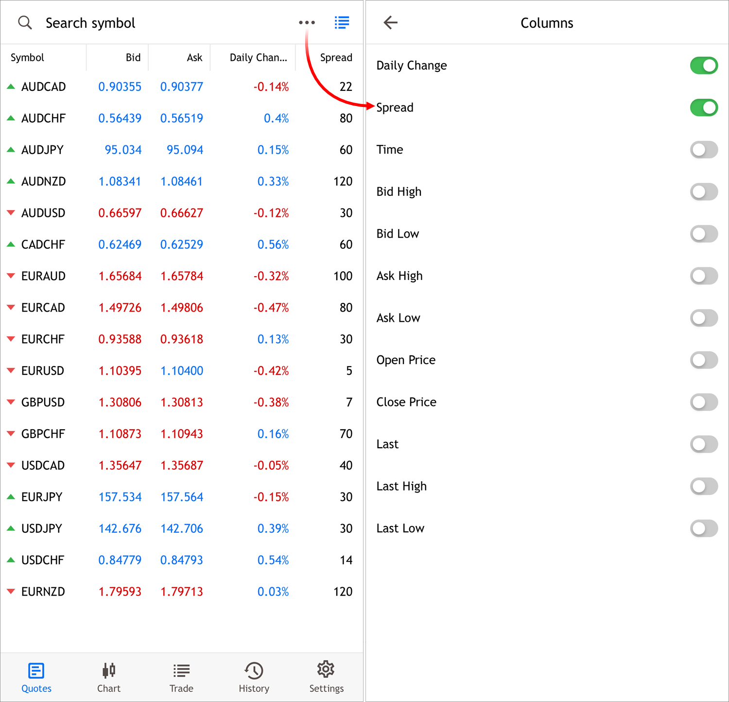 Additional columns in Market Watch in mobile view