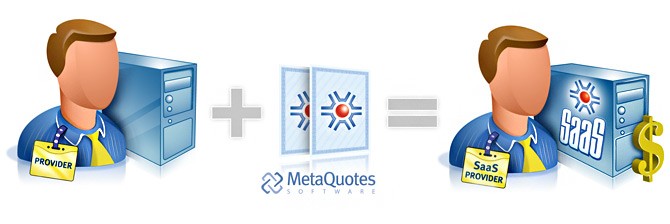 Become TeamWox SaaS Provider. Its Easy! Become TeamWox SaaS Provider. Its Easy!