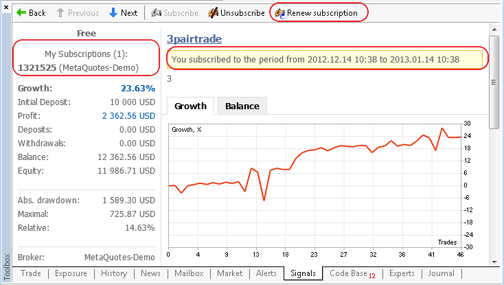 MetaTrader 5 Trading Terminal build 742