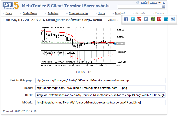 Share Screenshots of Charts via MQL5.com – It Is Really Convenient!