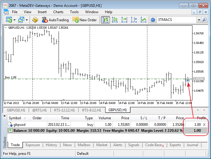 Added automatic display of trading transactions on charts Added automatic display of trading transactions on charts