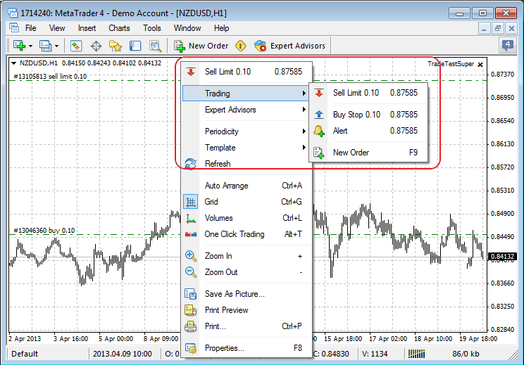 Revised the context menu of trading from the chart, added ability to set alerts right from the chart Revised the context menu of trading from the chart, added ability to set alerts right from the chart