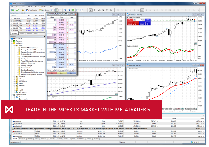 The MetaTrader 5 trading platform is now available in MOEX FX Market The MetaTrader 5 trading platform is now available in MOEX FX Market