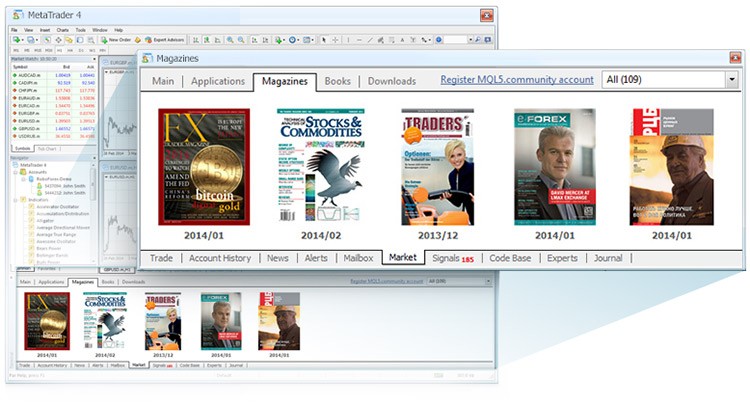 Read Magazines in MetaTrader 4!