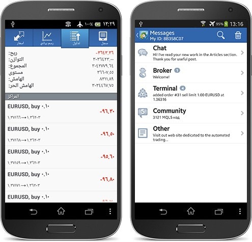 Update your MetaTrader 4 Android Update your MetaTrader 4 Android
