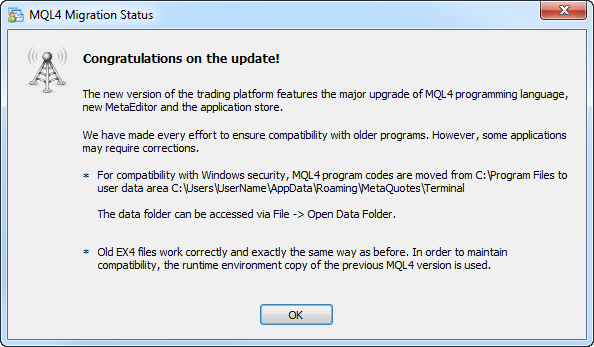 MetaTrader 4 Trading Terminal build 600 with Updated MQL4 Language and Market of Applications Released