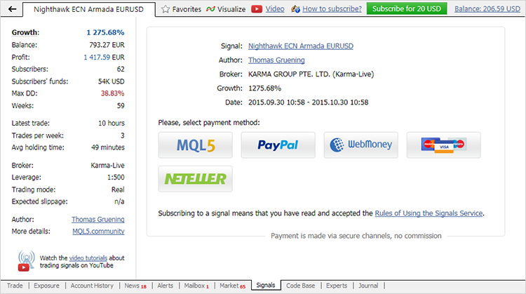 Pay for Virtual Hosting and Signal Subscriptions Straight from the MetaTrader 4 Platform!