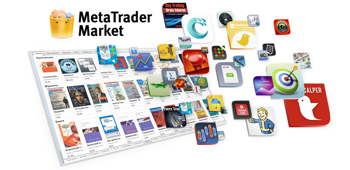 5,000 Trading Apps in the MetaTrader Market!
