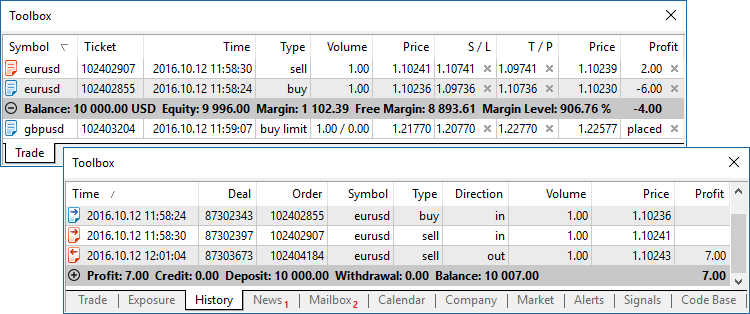 MetaTrader 5 Build 1455: Libraries of mathematical functions in MQL5
