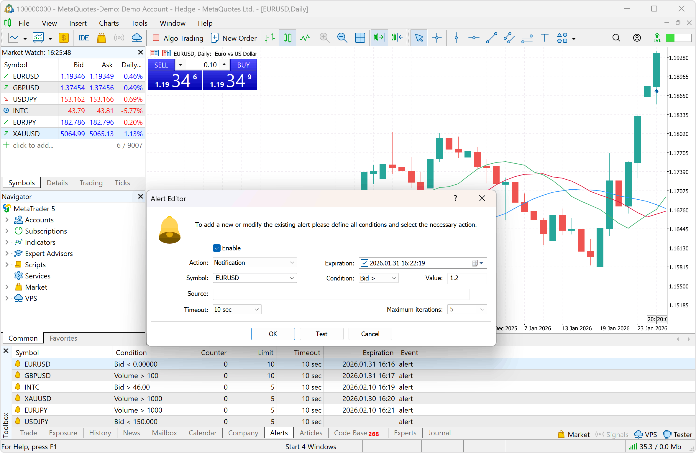 Use Alerts and capture every trading opportunity