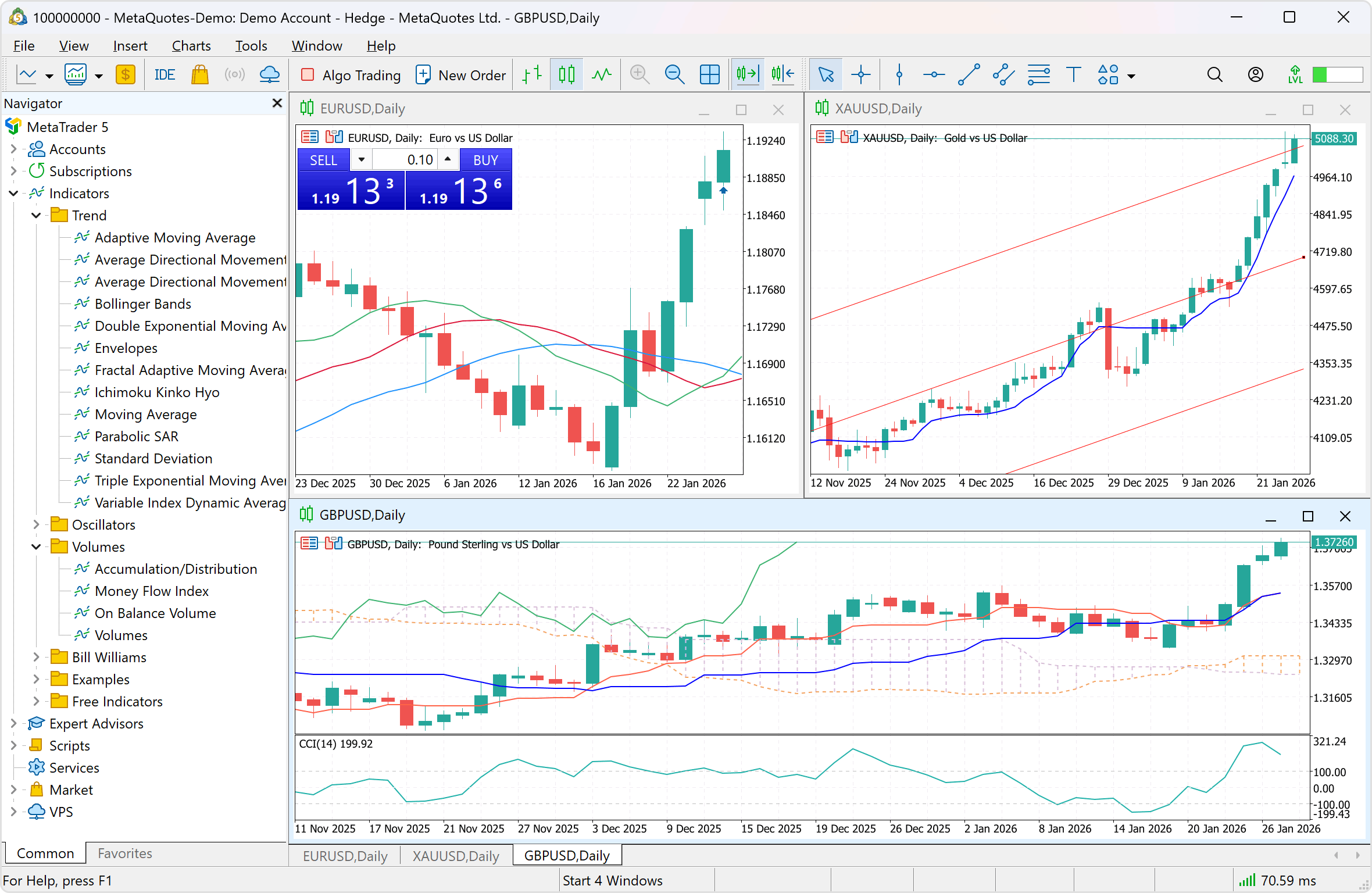 38 built-in indicators are available for professional technical analysis