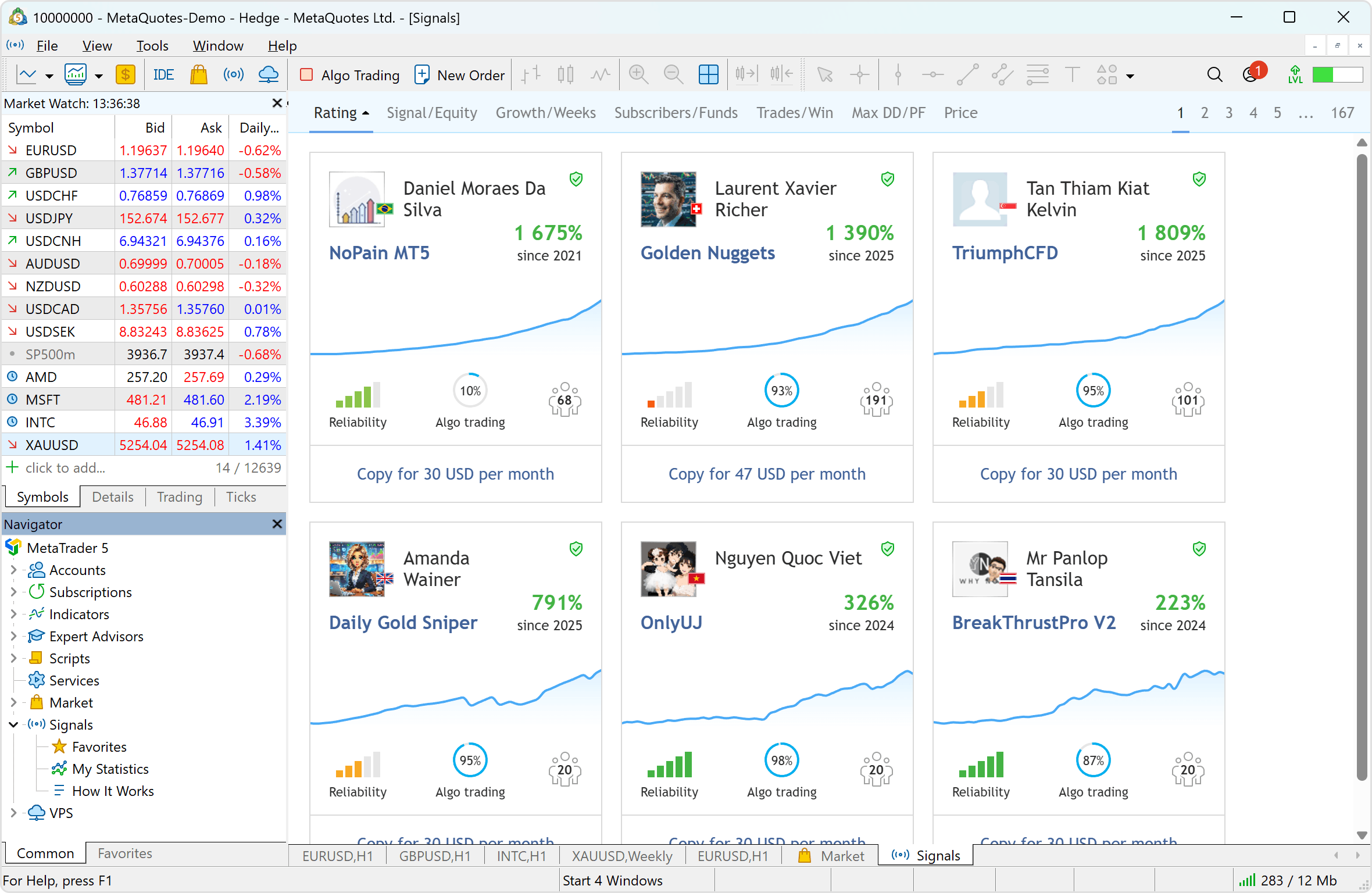 Subscribe to signals of successful traders straight from the platform and copy their deals