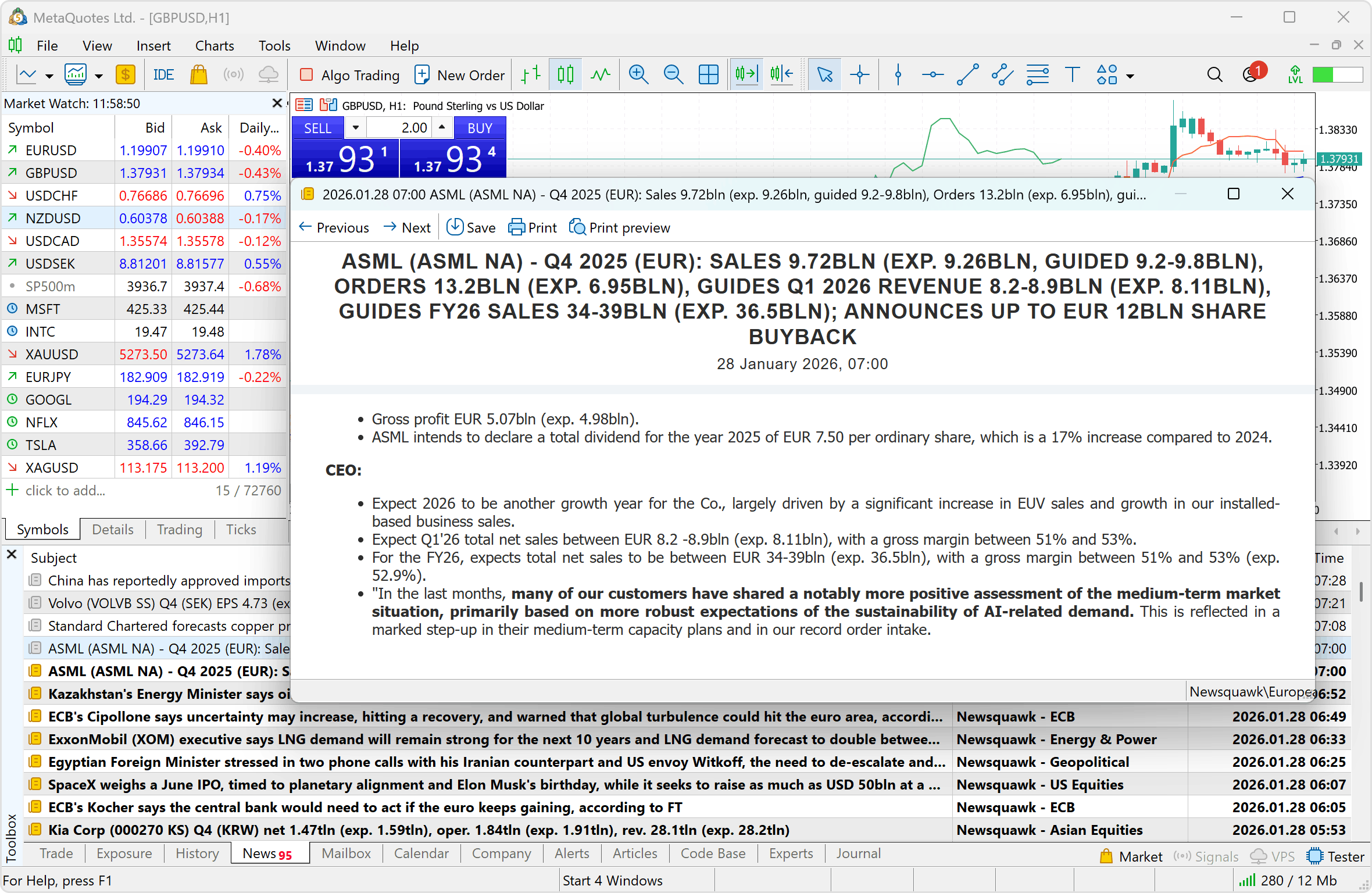 Financial news releases affect financial security quotes; you can read the news straight from your platform